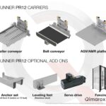 Prorunner PR12 zusätzliche Optionen
